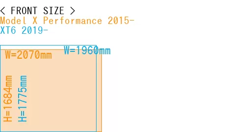#Model X Performance 2015- + XT6 2019-